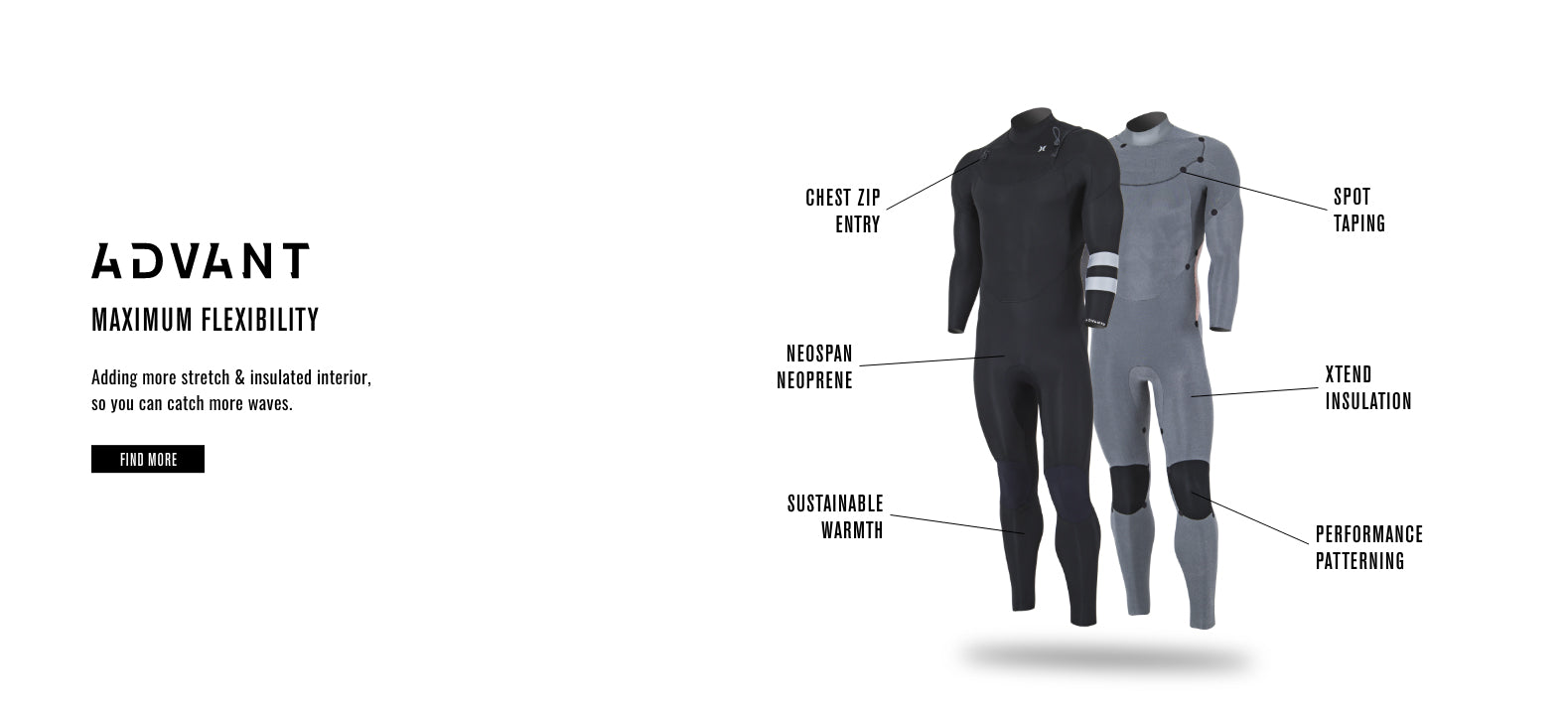 Hurley Fusion